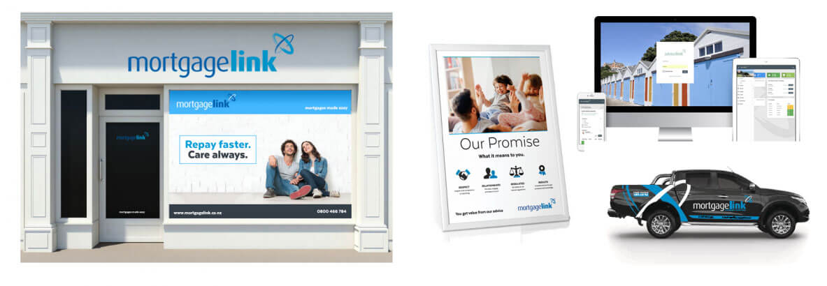 Frontage and Collateral ML